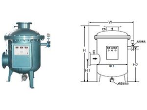 全程水處理器